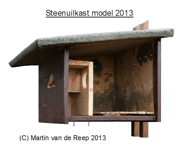 Tekening steenuilkast model 2013